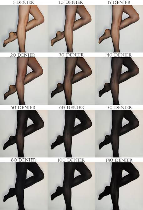 Shiny tights denier guide: from ultra-sheer to opaque